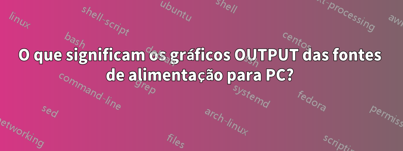 O que significam os gráficos OUTPUT das fontes de alimentação para PC?