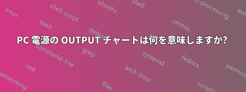 PC 電源の OUTPUT チャートは何を意味しますか?