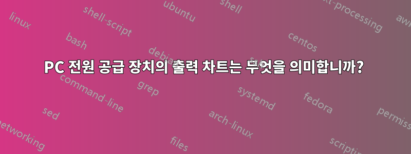 PC 전원 공급 장치의 출력 차트는 무엇을 의미합니까?