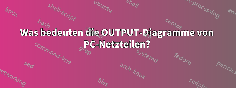 Was bedeuten die OUTPUT-Diagramme von PC-Netzteilen?