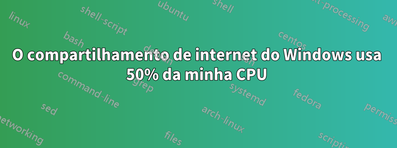 O compartilhamento de internet do Windows usa 50% da minha CPU