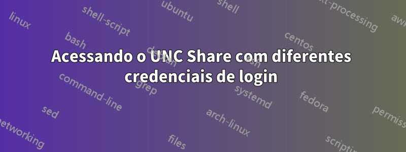 Acessando o UNC Share com diferentes credenciais de login