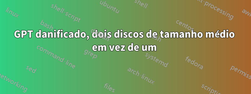 GPT danificado, dois discos de tamanho médio em vez de um