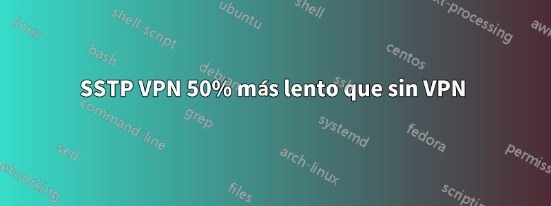 SSTP VPN 50% más lento que sin VPN
