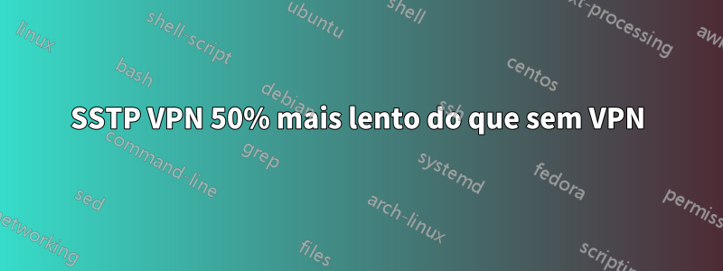 SSTP VPN 50% mais lento do que sem VPN