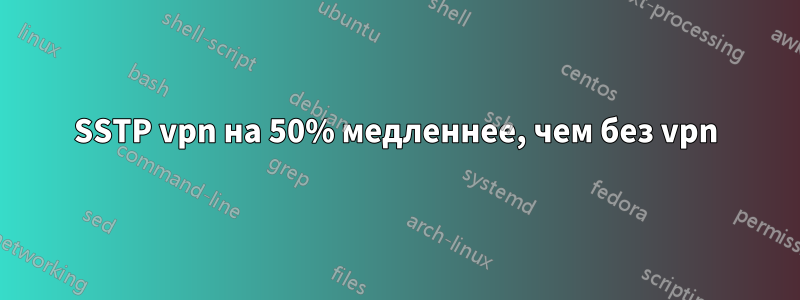 SSTP vpn на 50% медленнее, чем без vpn