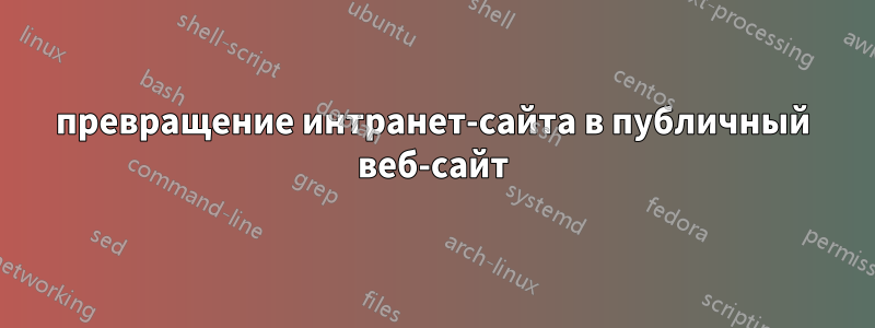 превращение интранет-сайта в публичный веб-сайт