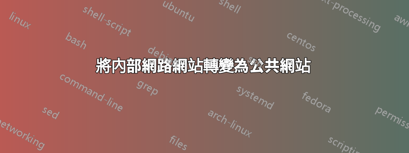 將內部網路網站轉變為公共網站