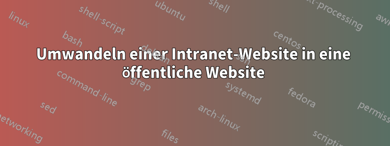 Umwandeln einer Intranet-Website in eine öffentliche Website