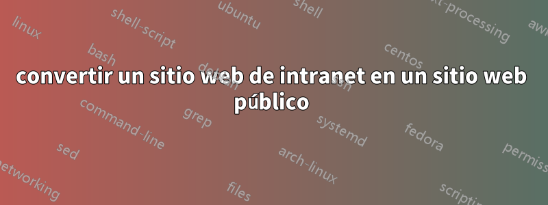 convertir un sitio web de intranet en un sitio web público