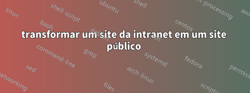 transformar um site da intranet em um site público