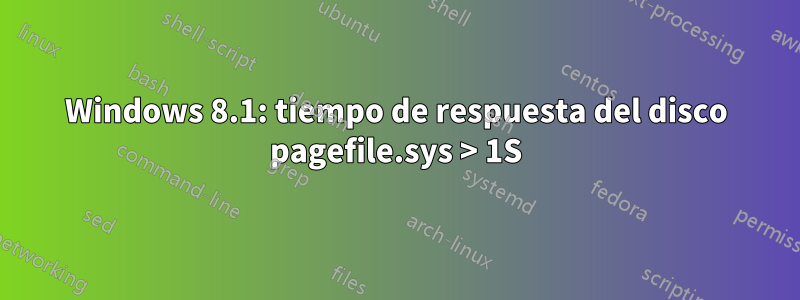 Windows 8.1: tiempo de respuesta del disco pagefile.sys > 1S