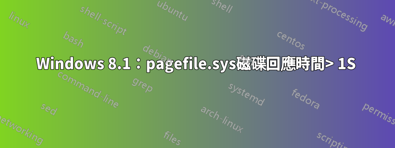 Windows 8.1：pagefile.sys磁碟回應時間> 1S