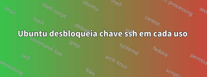 Ubuntu desbloqueia chave ssh em cada uso