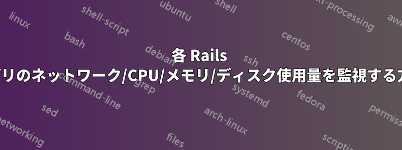 各 Rails アプリのネットワーク/CPU/メモリ/ディスク使用量を監視する方法