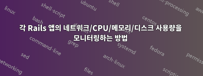 각 Rails 앱의 네트워크/CPU/메모리/디스크 사용량을 모니터링하는 방법