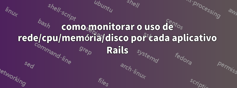 como monitorar o uso de rede/cpu/memória/disco por cada aplicativo Rails