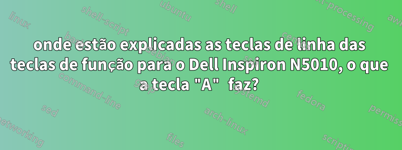 onde estão explicadas as teclas de linha das teclas de função para o Dell Inspiron N5010, o que a tecla "A" faz?