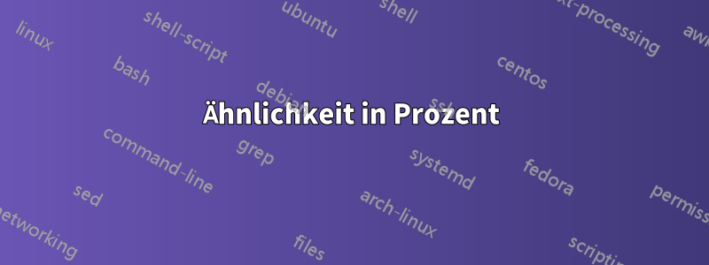Ähnlichkeit in Prozent