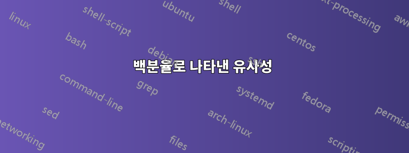 백분율로 나타낸 유사성