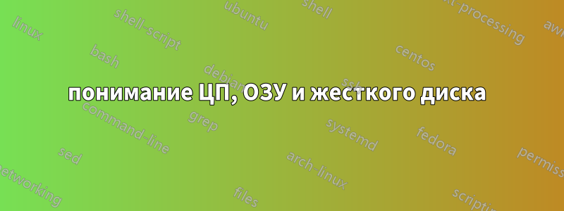 понимание ЦП, ОЗУ и жесткого диска 