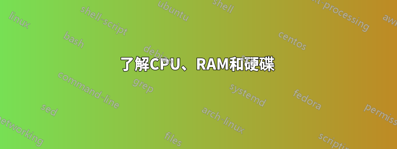 了解CPU、RAM和硬碟