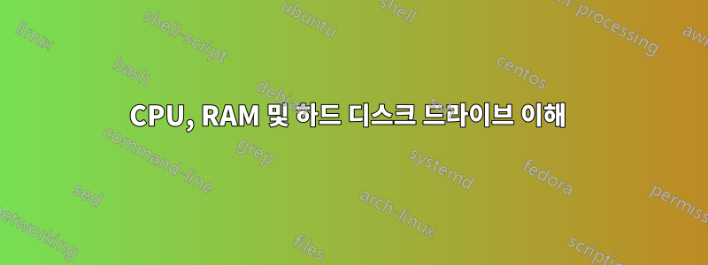 CPU, RAM 및 하드 디스크 드라이브 이해 