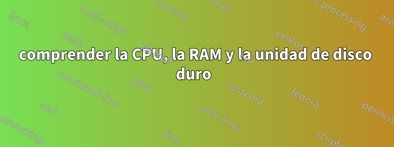 comprender la CPU, la RAM y la unidad de disco duro 