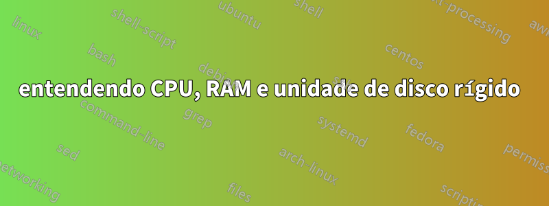 entendendo CPU, RAM e unidade de disco rígido 