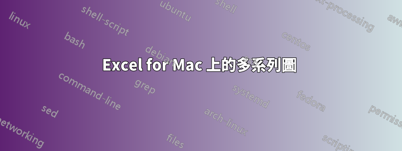 Excel for Mac 上的多系列圖