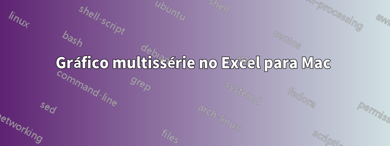 Gráfico multissérie no Excel para Mac