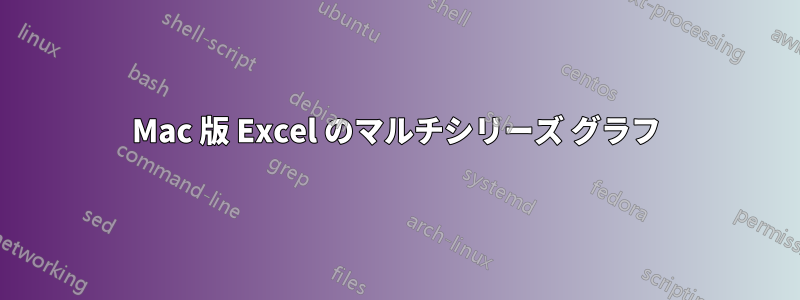 Mac 版 Excel のマルチシリーズ グラフ