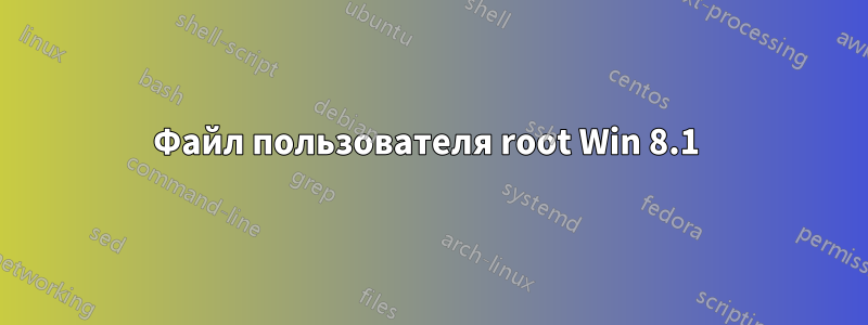 Файл пользователя root Win 8.1 