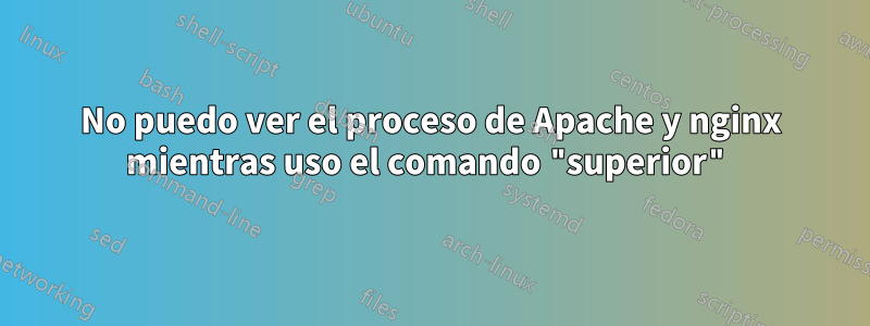 No puedo ver el proceso de Apache y nginx mientras uso el comando "superior"