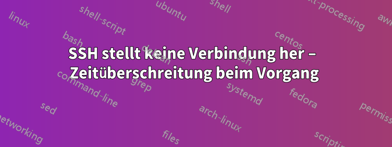 SSH stellt keine Verbindung her – Zeitüberschreitung beim Vorgang