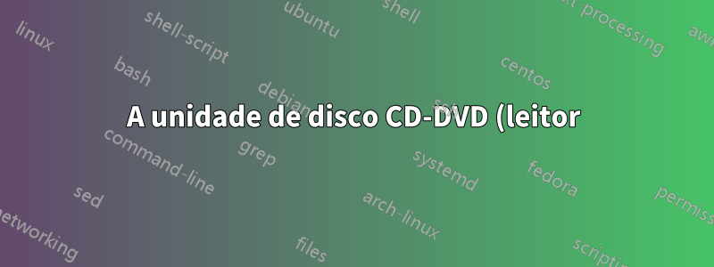 A unidade de disco CD-DVD (leitor) do meu laptop não é exibida em "Meu Computador" e não abre quando tento abrir