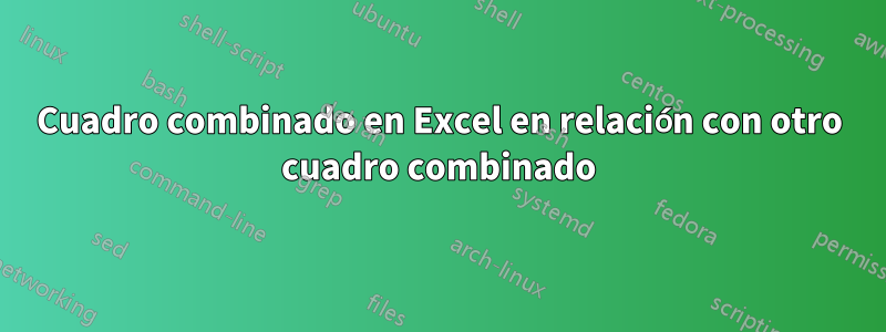 Cuadro combinado en Excel en relación con otro cuadro combinado