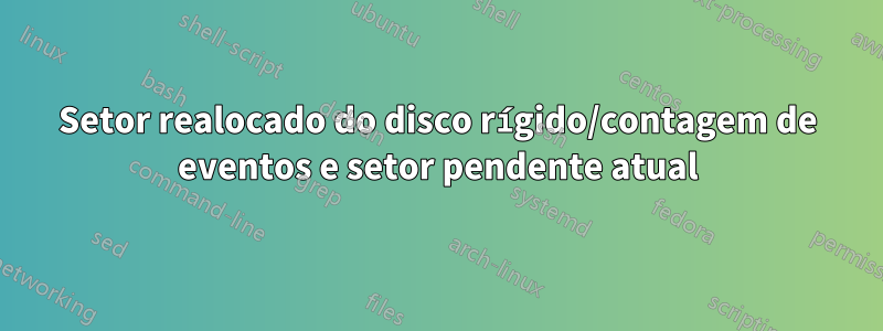 Setor realocado do disco rígido/contagem de eventos e setor pendente atual