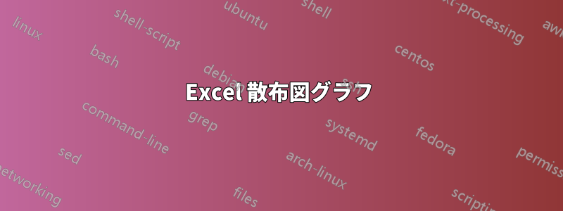 Excel 散布図グラフ