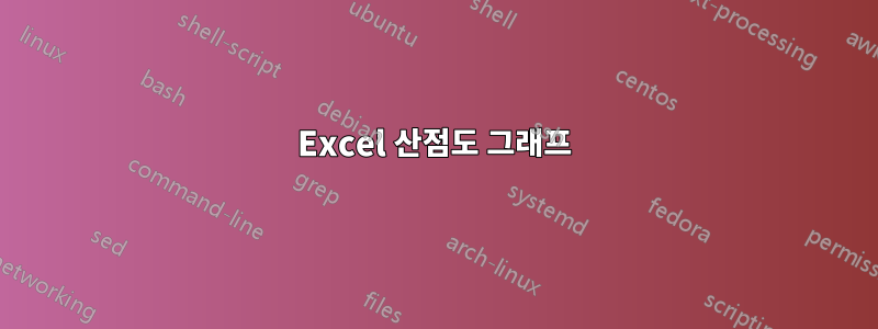 Excel 산점도 그래프