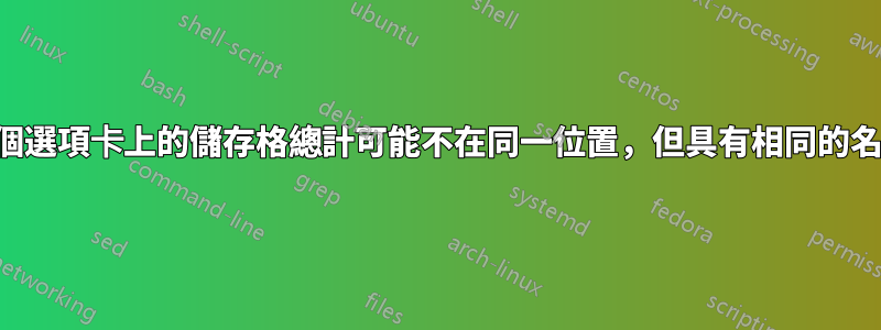 多個選項卡上的儲存格總計可能不在同一位置，但具有相同的名稱