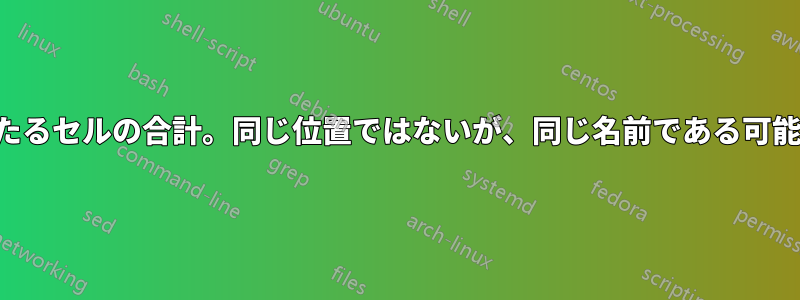 複数のタブにわたるセルの合計。同じ位置ではないが、同じ名前である可能性があります。