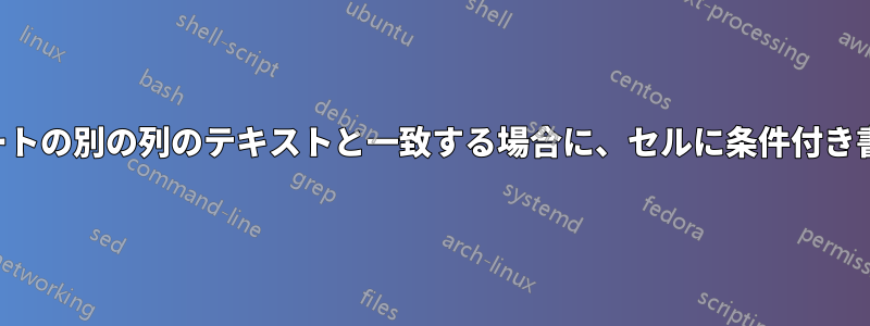 別のワークシートの別の列のテキストと一致する場合に、セルに条件付き書式を適用する