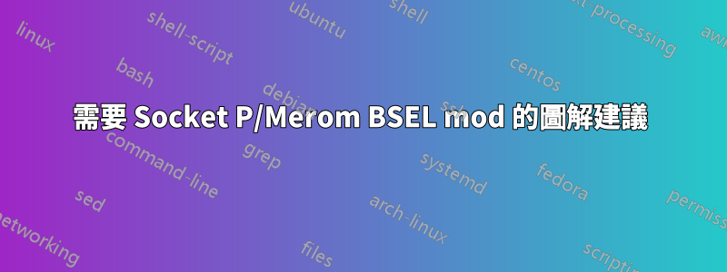 需要 Socket P/Merom BSEL mod 的圖解建議