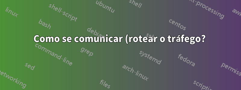 Como se comunicar (rotear o tráfego?) Em duas sub-redes diferentes