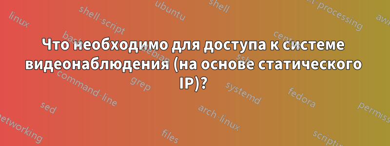 Что необходимо для доступа к системе видеонаблюдения (на основе статического IP)?