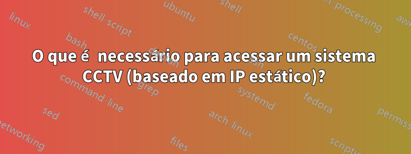 O que é necessário para acessar um sistema CCTV (baseado em IP estático)?