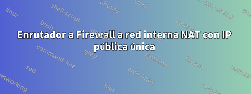 Enrutador a Firewall a red interna NAT con IP pública única