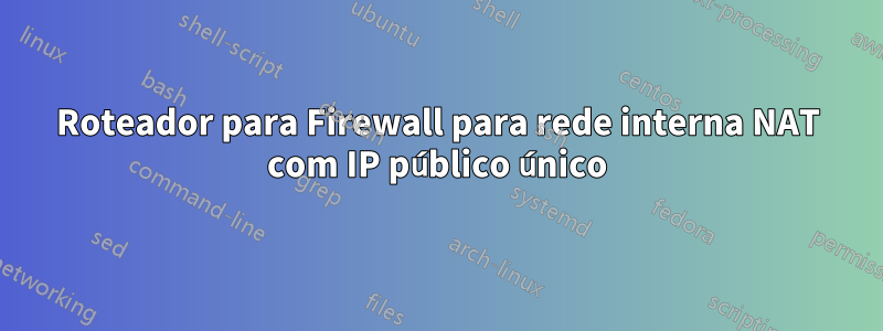 Roteador para Firewall para rede interna NAT com IP público único