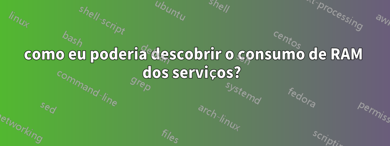 como eu poderia descobrir o consumo de RAM dos serviços? 